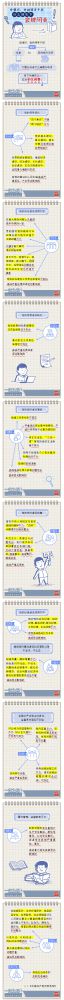 【廉政教育】一定之規(guī)•紀(jì)檢監(jiān)察干部必讀丨黨組織、黨的領(lǐng)導(dǎo)干部什么情形下會(huì)被問(wèn)責(zé)？